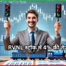 RVNL स्टॉक में 4% की तेजी 