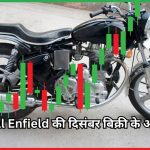 Royal Enfield की दिसंबर बिक्री के आंकड़ों