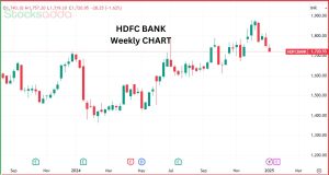 HDFC Bank को RBI से मिली बड़ी मंजूरी