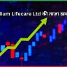 Remedium Lifecare Ltd की ताज़ा ख़बर