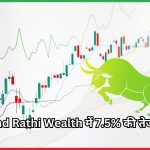 Anand Rathi Wealth में 7.5% की तेजी