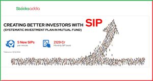  NJ e-Wealth और LTP Calculator म्युचुअल फंड्स 