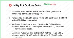 Pre Market 13 January 