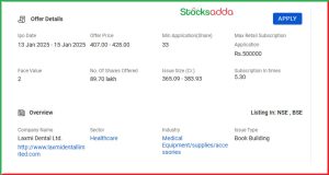 लक्ष्मी डेंटल लिमिटेड IPO का अपडेट