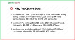 Pre Market Analysis 16 Jan 