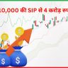 ₹10,000 की SIP से 24 साल में कैसे बने 4 करोड़ रुपए?