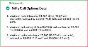 Pre Market 21 January