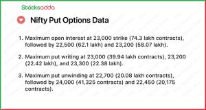 Pre Market 21 January