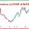  LTIMindtree Ltd में तेजी  W पैटर्न के संकेत