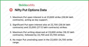 Pre Market 7 February