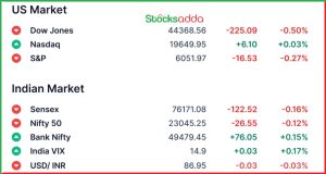 Pre Market 13 February