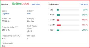 JSW Infra