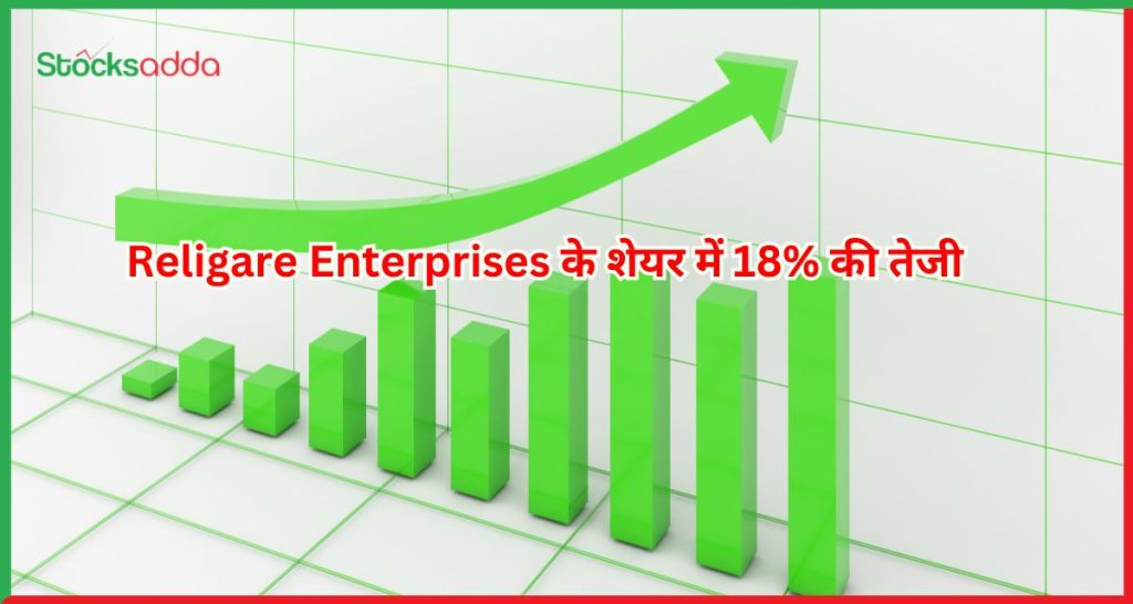 Religare Enterprises