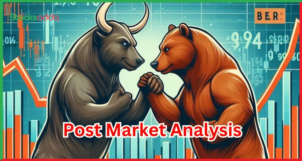 Post Market Analysis 25 February