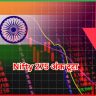 Nifty 275 अंक टूटा