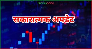 Stocks in News 7 March