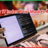 Nifty IT Index Bear Market में