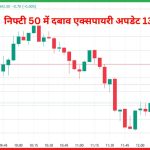 निफ्टी 50 में दबाव एक्सपायरी अपडेट 13 मार्च