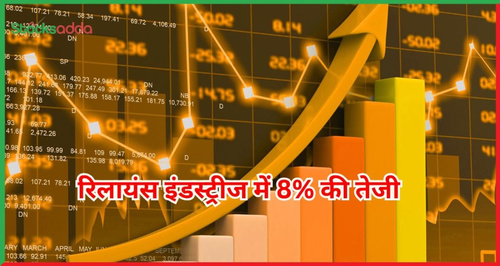 रिलायंस इंडस्ट्रीज में 8% की तेजी