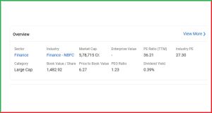 Bajaj Finance