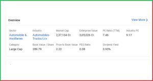 Tata Motors