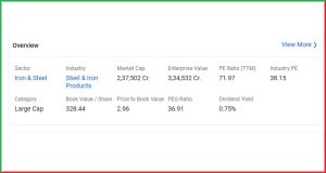 JSW Steel