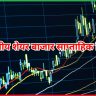 साप्ताहिक रिपोर्ट 