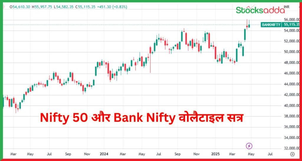Nifty 50