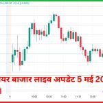  शेयर बाजार लाइव अपडेट 5 मई 2025