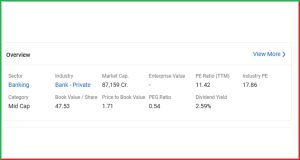 IDBI बैंक