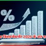 IDBI बैंक