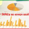 MRF लिमिटेड