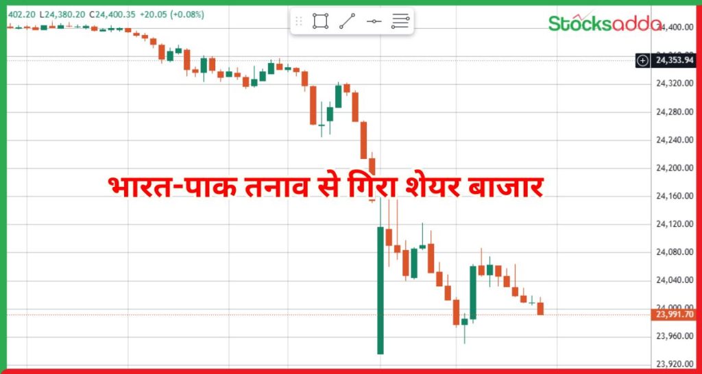 भारत-पाक तनाव से गिरा शेयर बाजार 