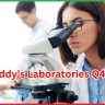 Dr. Reddy’s Laboratories Q4