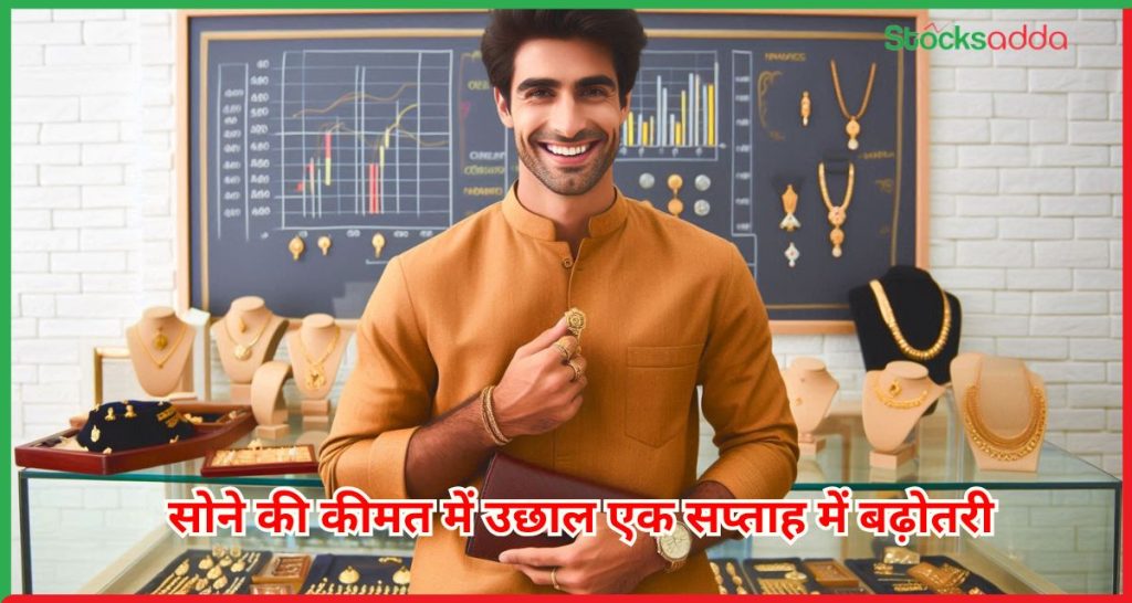 सोने की कीमत