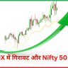 India VIX