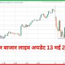 शेयर बाजार लाइव अपडेट 13 मई 2025