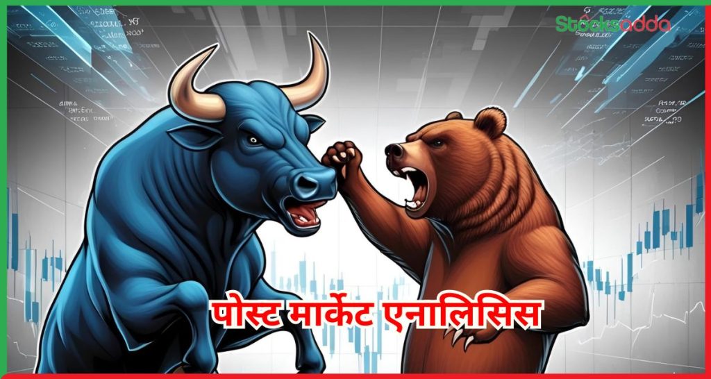 पोस्ट-मार्केट एनालिसिस 15 मई 