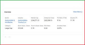 Tata Motors