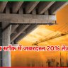 BCPL Railway Infrastructure स्टॉक
