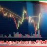 HMA Agro Industries