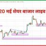 20 मई शेयर बाजार लाइव