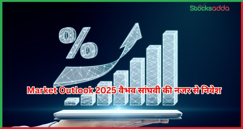 Market Outlook 2025