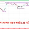 लाइव अपडेट 23 मई 2025
